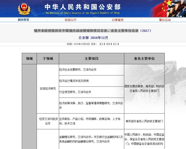 境外非政府组织中国境内业务主管单位名录
