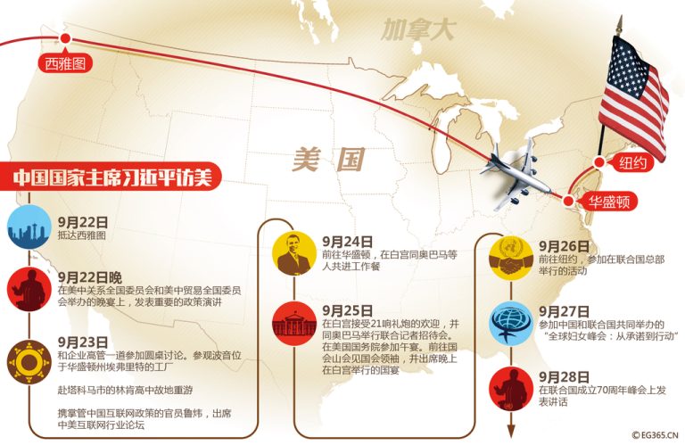 谭翊飞：史上最值得收藏的中美冲突清单